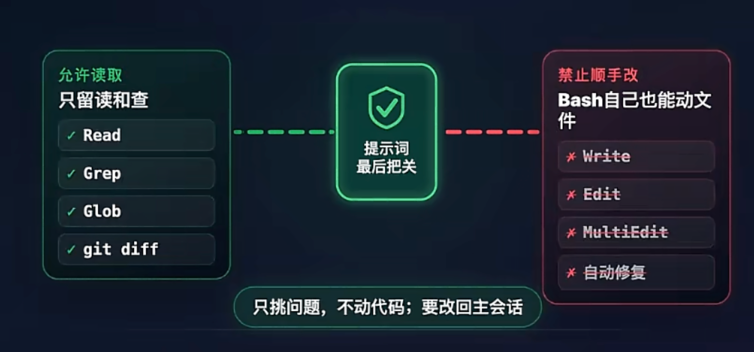 素材 #9