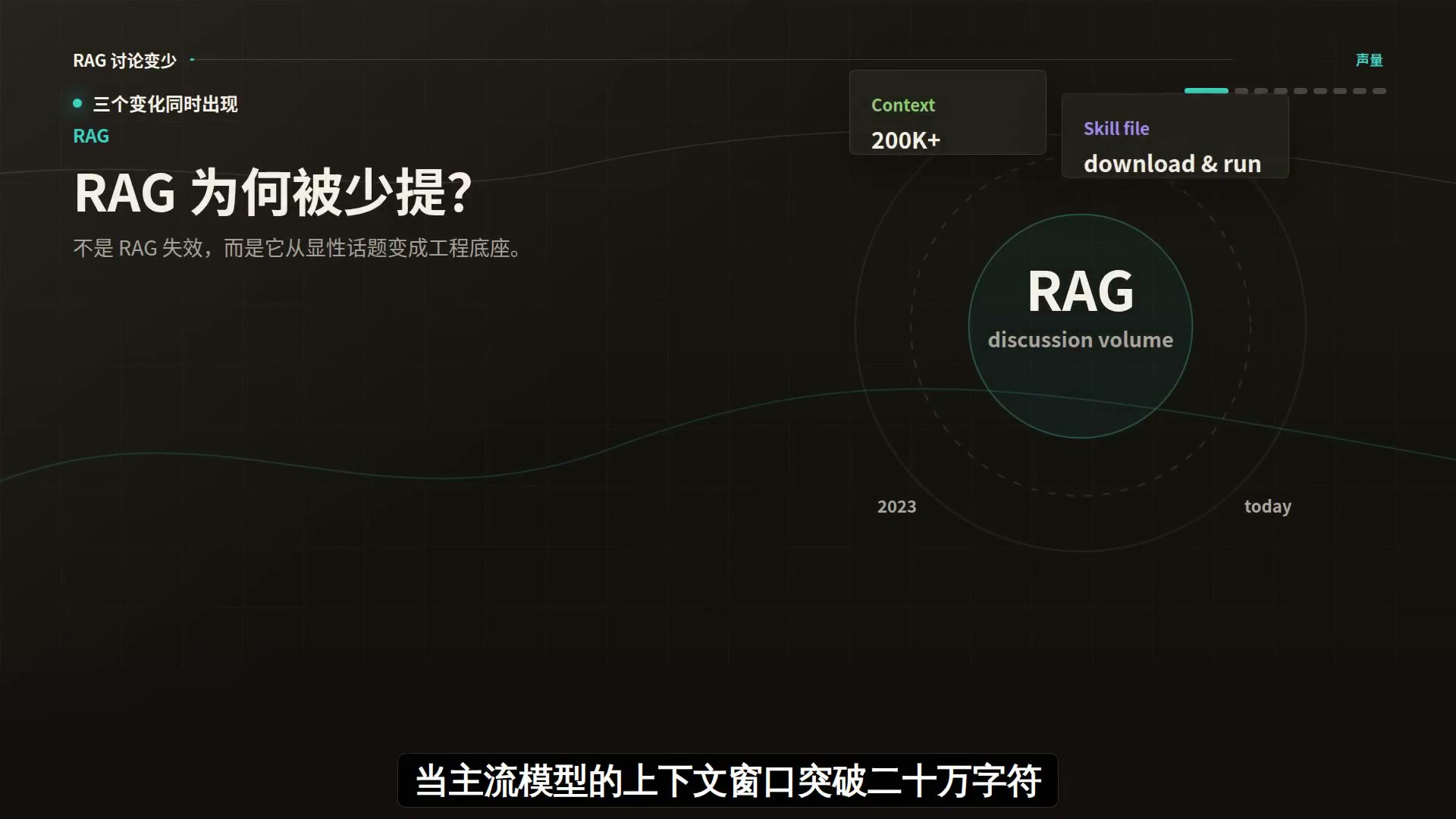 RAG 讨论变少：技术过时还是架构下沉？ 社区里 RAG 的讨论热度明显下降，是它真的被替代了，还是工程重心发生了转移？本文对比长上下文、Agent 记忆与 Skill/Tool 方案，给出面向真实项目的选型判断框架。
#RAG  #Agent  #长上下文 #AI #LLM